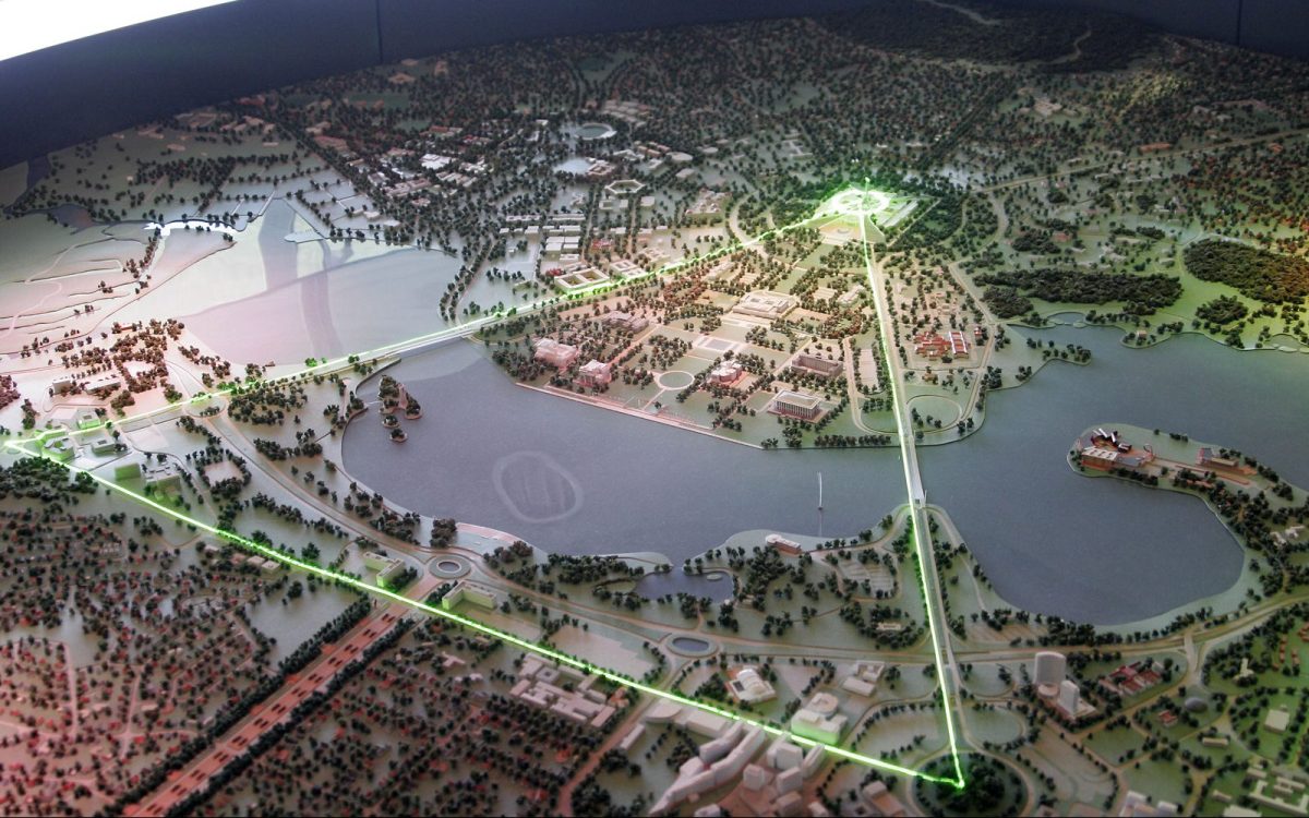 cultural precinct, Canberra
