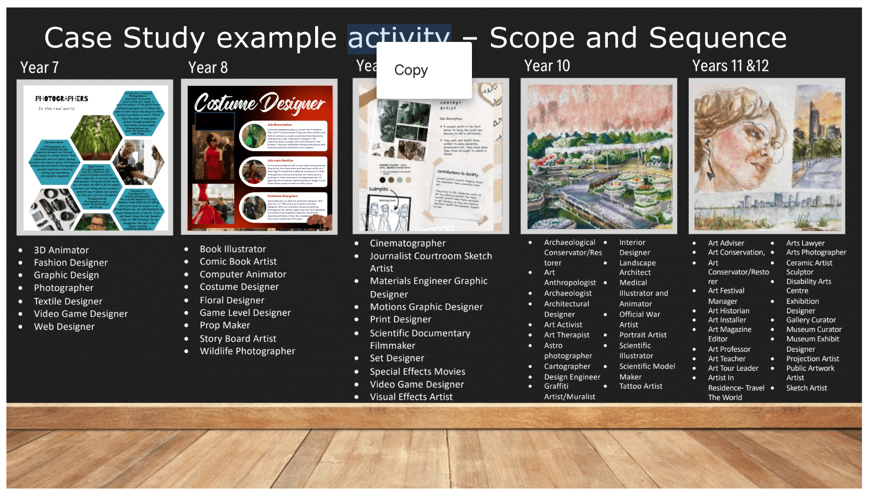 Repositioning Visual Repositioning: teaching and learning in the visual arts
