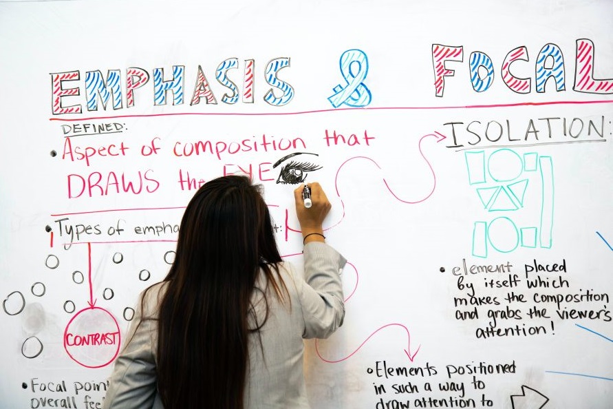 arts education: A woman writing on a whiteboard filled with brainstormed ideas on art composition techniques.